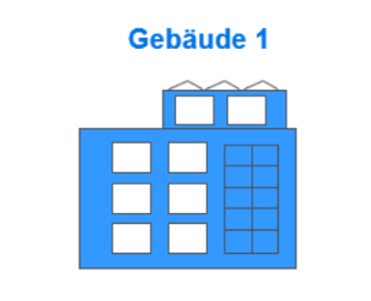 Steuerung Wärmepumpe: Illustration der Steuerung ohne eine Optimierung