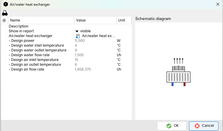 Inputs required to calculate the energy transfer of air-water heat exchangers in Polysun.