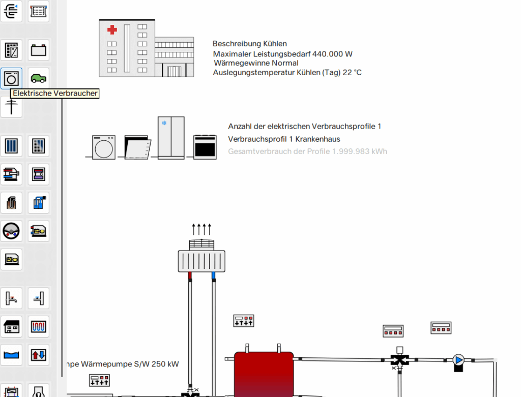 Elektrische Verbraucher: Beispiel Verbrauchsprofil Krankenhaus