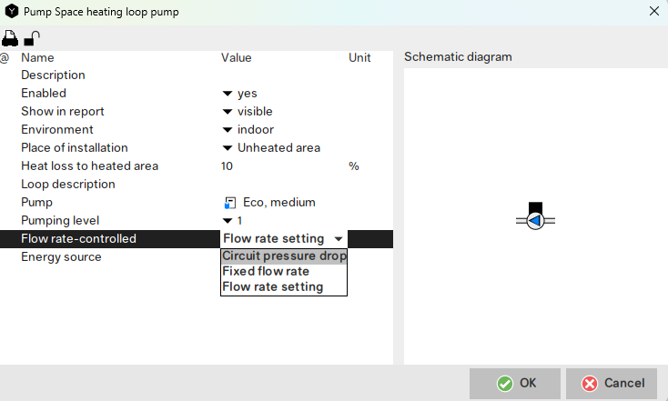 The efficiency of a pump can depend on how it is controlled. Choose the option that best suits your needs!