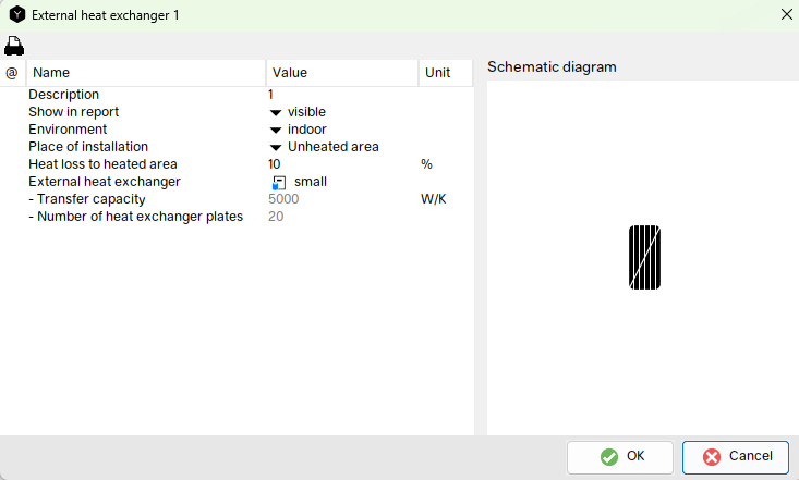 Input parameter plate heat exchanger design: Environment, Place of installation, Heat loss to heated area, external heat exchanger, transfer capacity, number of heat exchanger plates
