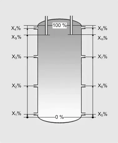 thermal energy storage thank: positions of connecting pieces