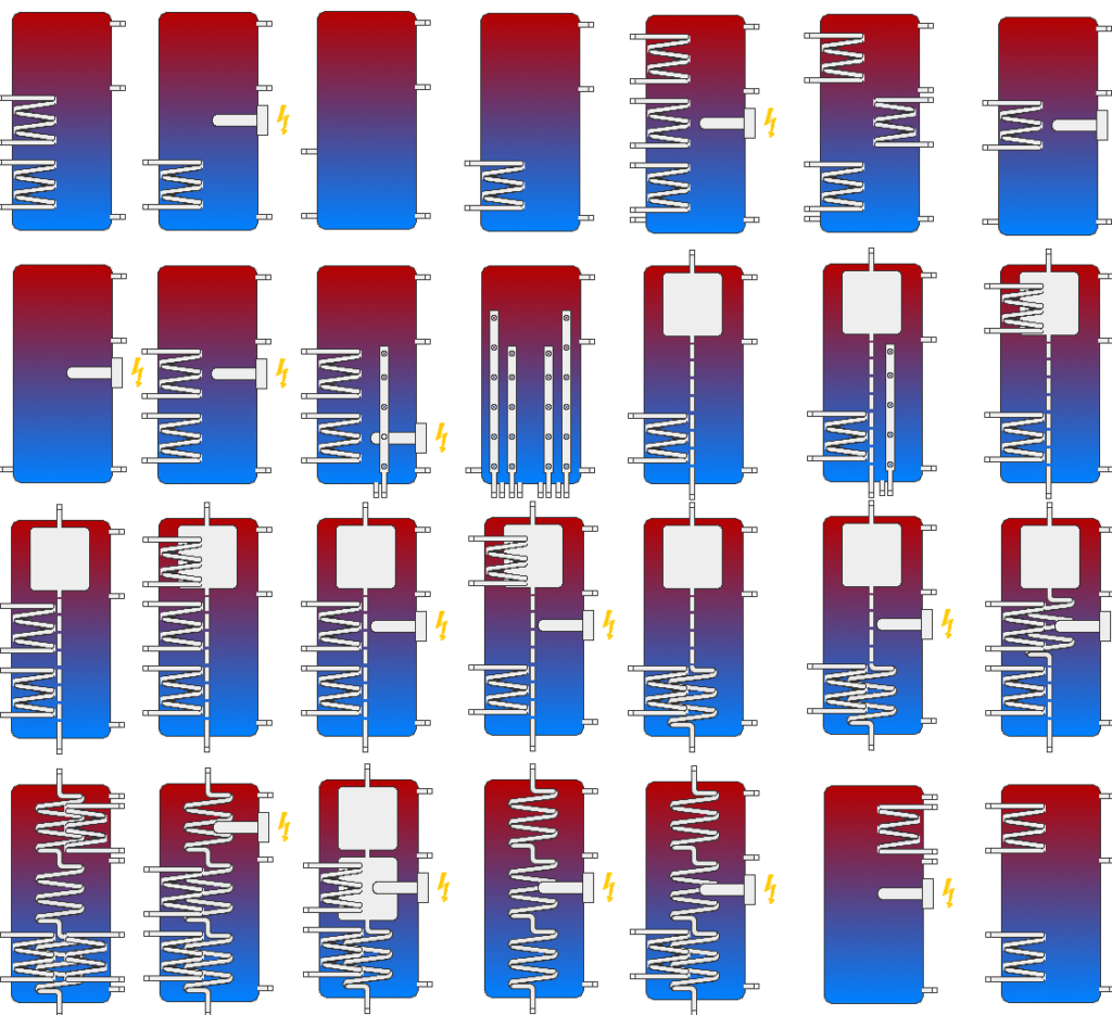 shows 28 different thermal energy storage tank types that can be used for designing thermal energy storage systems. Hot Water Storage Tanks, Buffer Tanks, Combination Tanks, Thanks with photovoltaic heating rod, PV heating element etc.