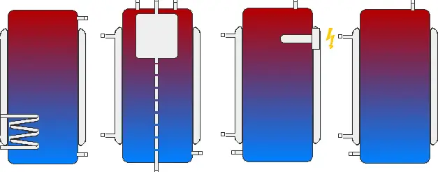 thermal energy tanks with coat heat exchangers