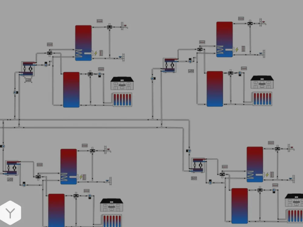 Simulation Wärmenetz mit der Software kommunalen Wärmeplanung Polysun