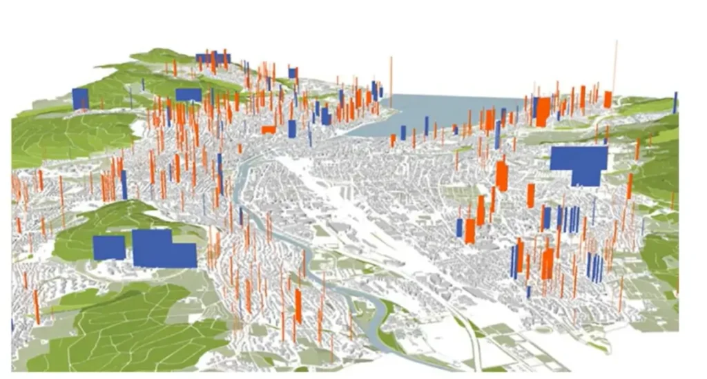 Erdsonden-Regerationsbedarf in Zürich