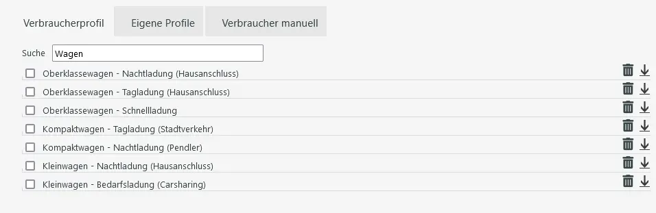 Elektroauto mit PV laden: verschiedene Verbrauchsprofile: Oberklassewagen, Kompaktwagen, Kleinwagen:  Nachtladung, Tagladung, Schnellladung, Pendler, Stadtverkehr, Carsharing, Hausanschluss