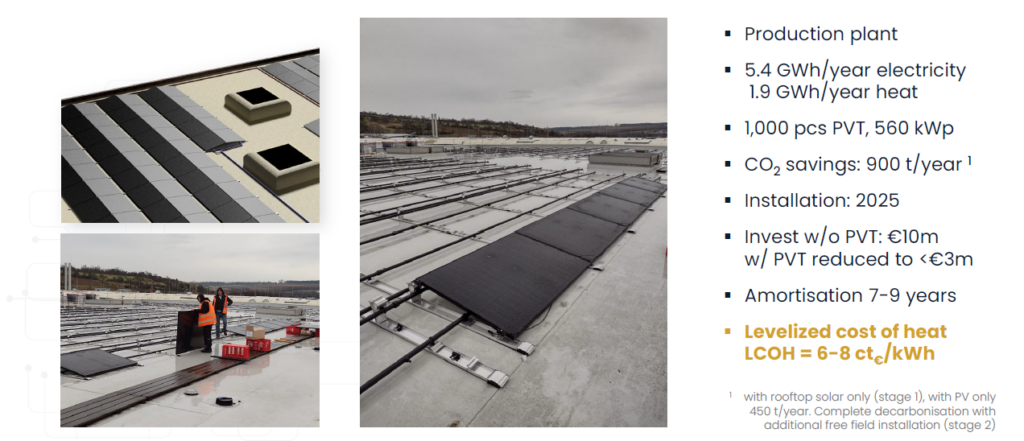 Shows installation of hybrid photovoltaic thermal panel on industry building.