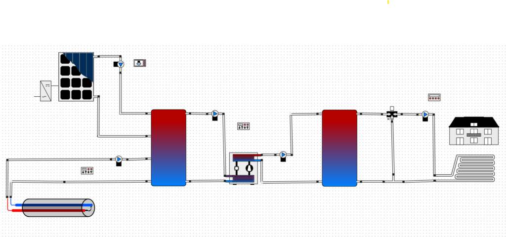Beispiel einer Simulationshydraulik in Polysun für Abwasser-Wärmepumpen-Systeme.