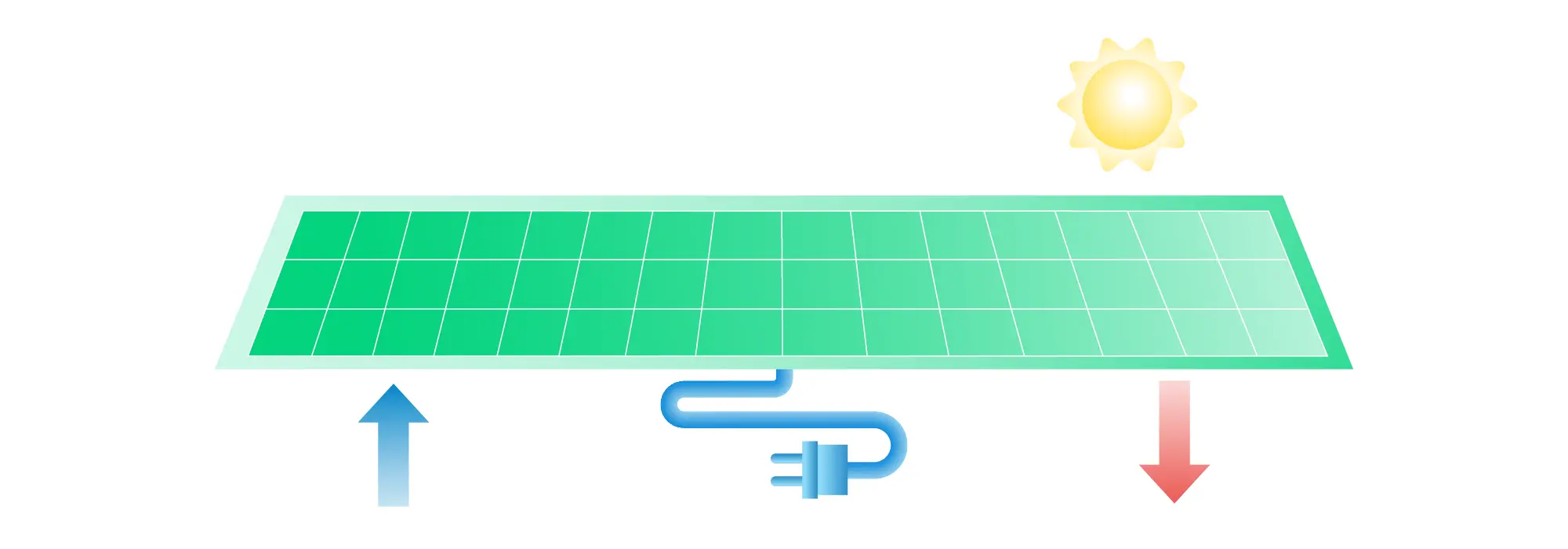 PVT-Anlage mit Netzanschluss