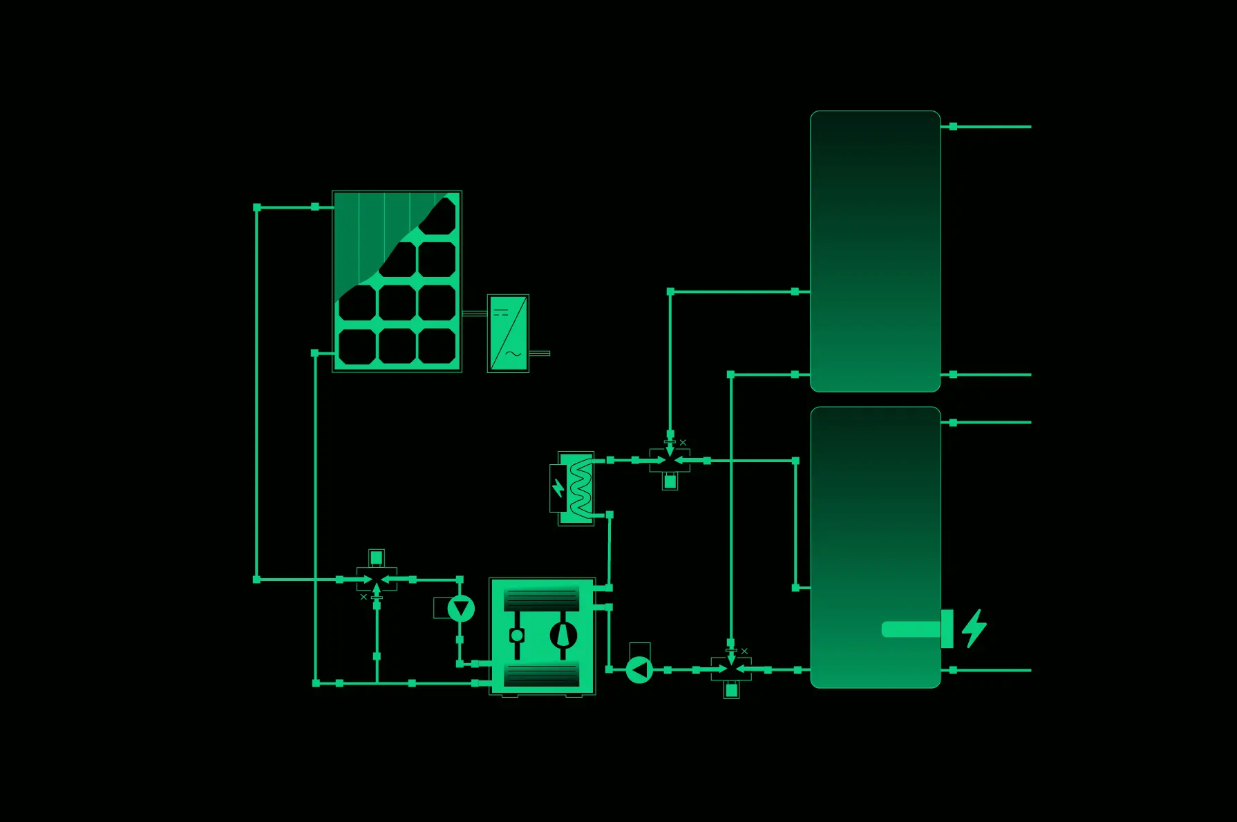 Schema: Polysun visualisiert das Zusammenspiel von PVT-Kollektoren und Wärmepumpe.