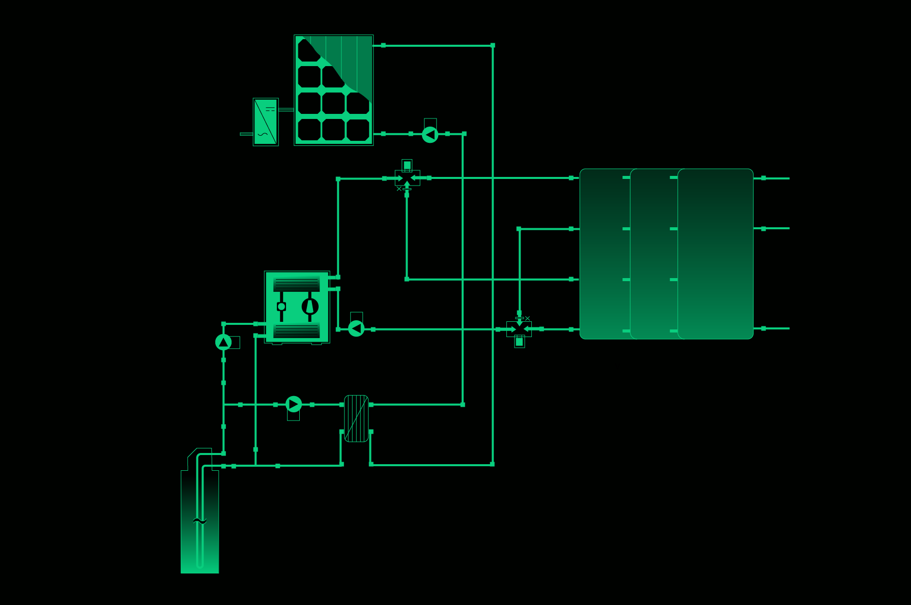 Schematic: Software simulates PVT system with geothermal probe for efficient planning.