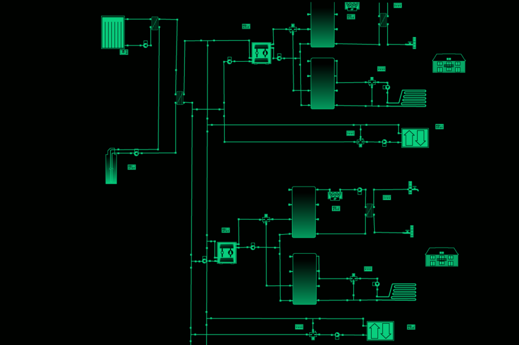 Polysun System eines Wärmenetzes