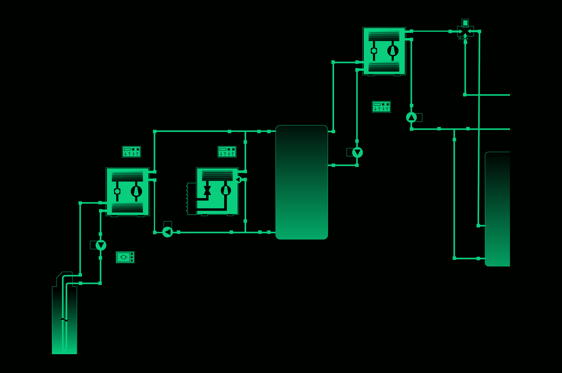 Dimensionierung verschiedener 
Wärmepumpentypen