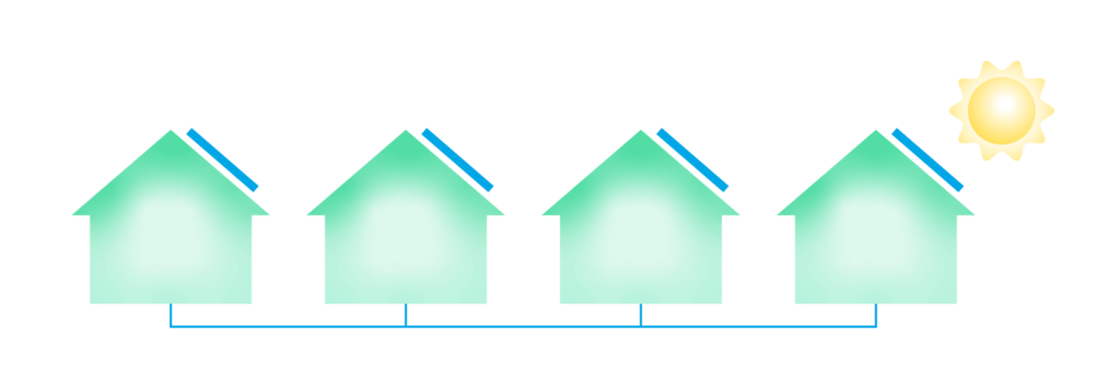 District heating and cooling pictogram
