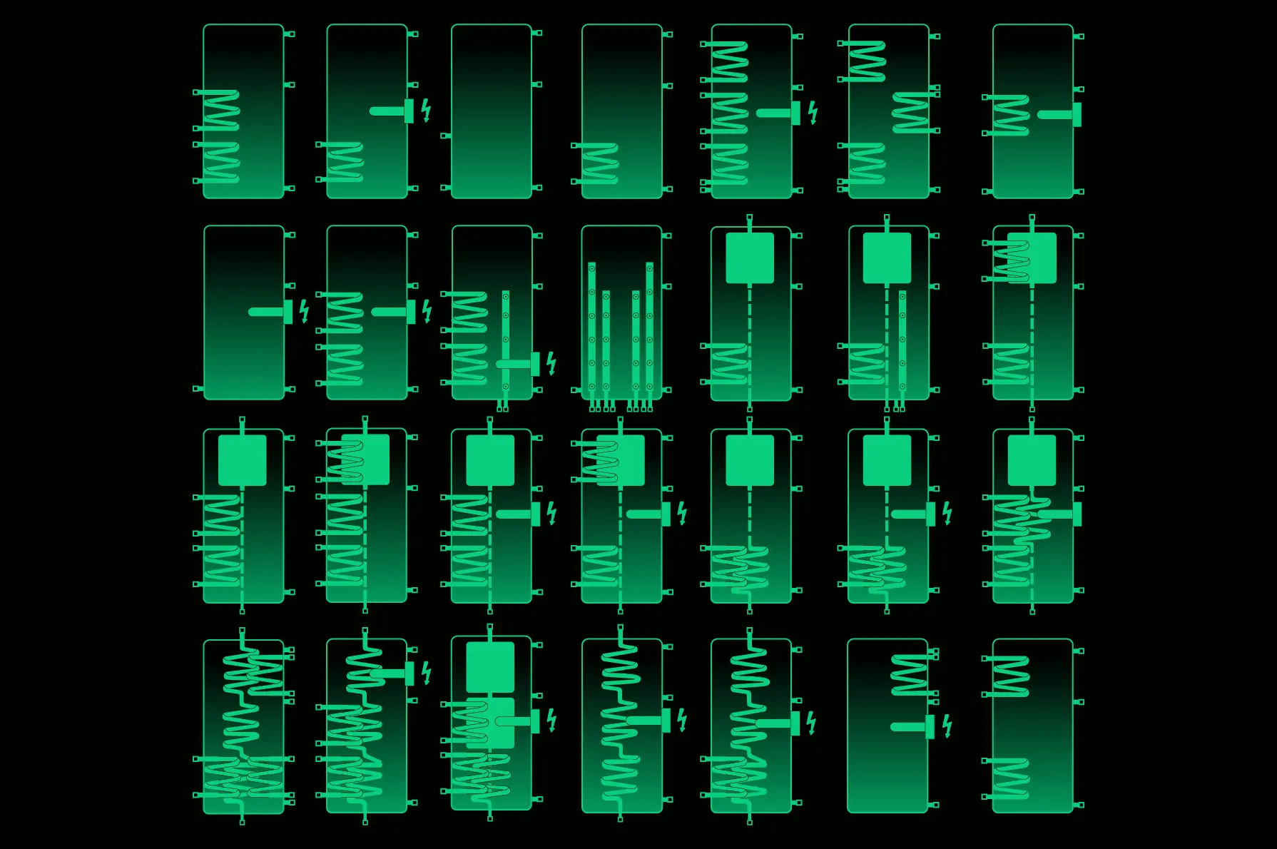 Mehrzahl von Pufferspeicherkonfigurationen