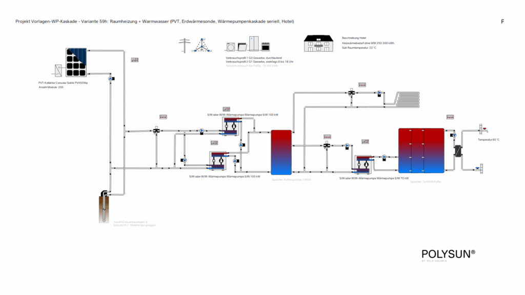 Wärmepumpenkaskade Schema serielle (Booster) Wärmepumpe mit Erdwärme für Hotel