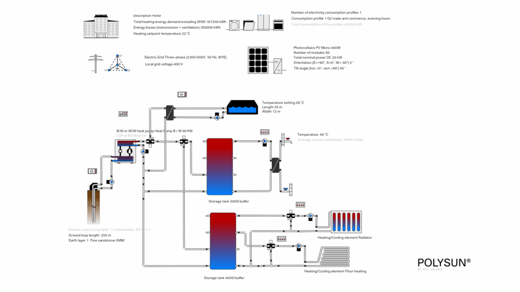 Hydraulic diagram of hotel indoor pool heated by heat pump with building integration