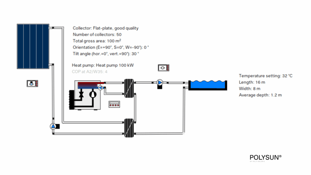 Hydraulic diagram of outdoor pool heated by solar thermal collectors and heat pump