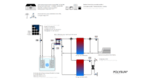 Buffer tanks parallel or in series: which implementation to choose?