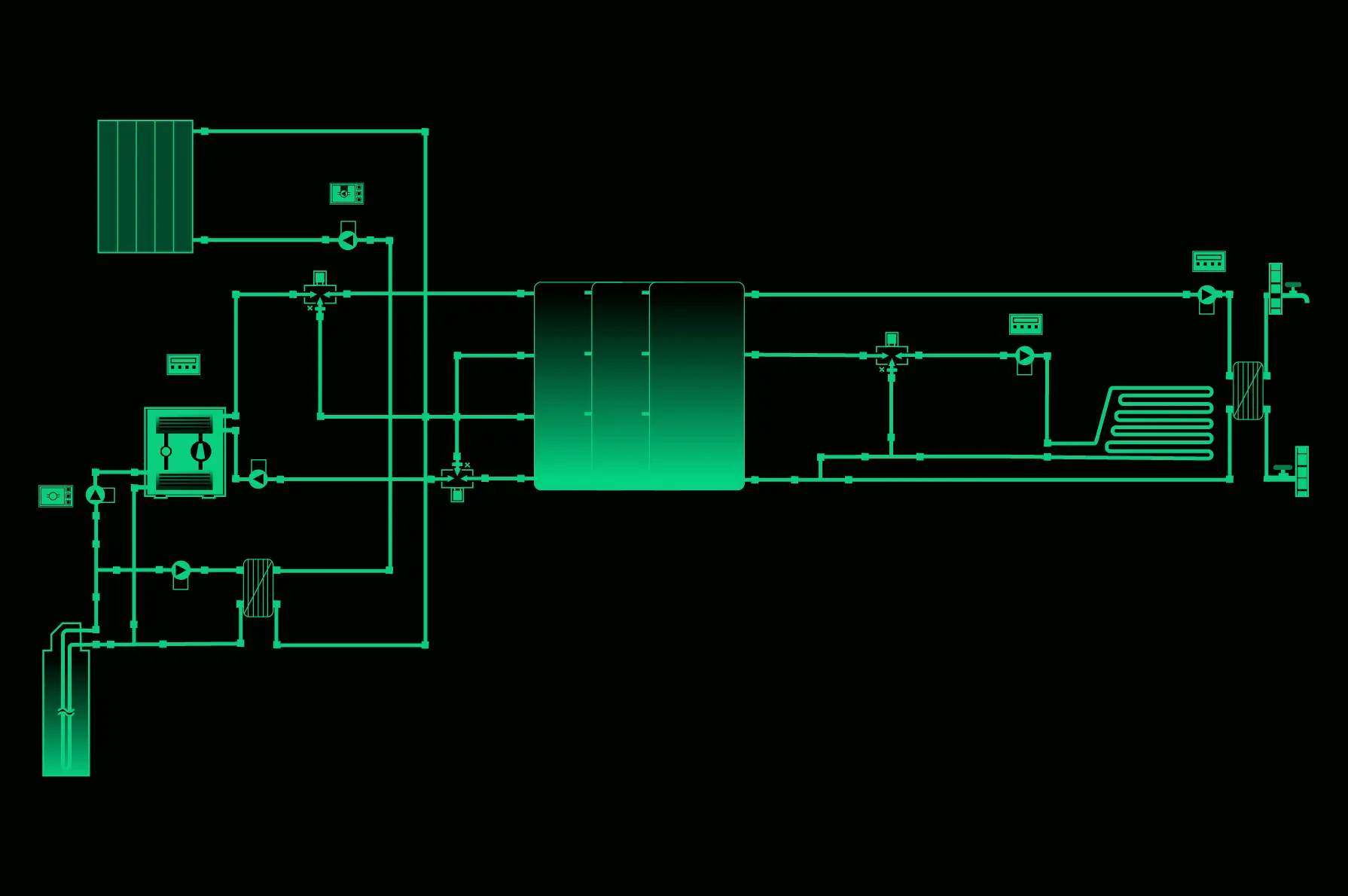 Die Solarthermieanlage wird zur Erdsondenregeneration eingesetzt, um Laufmeter der Sonde zu sparen.