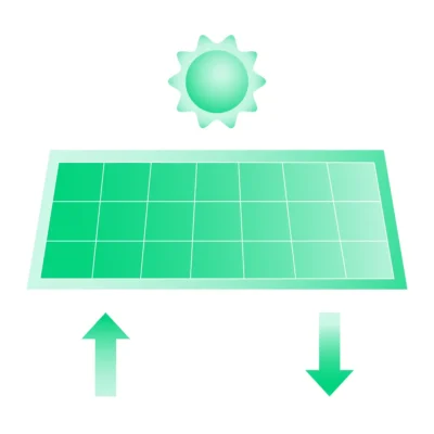 Solarthermie Ertrag berechnen