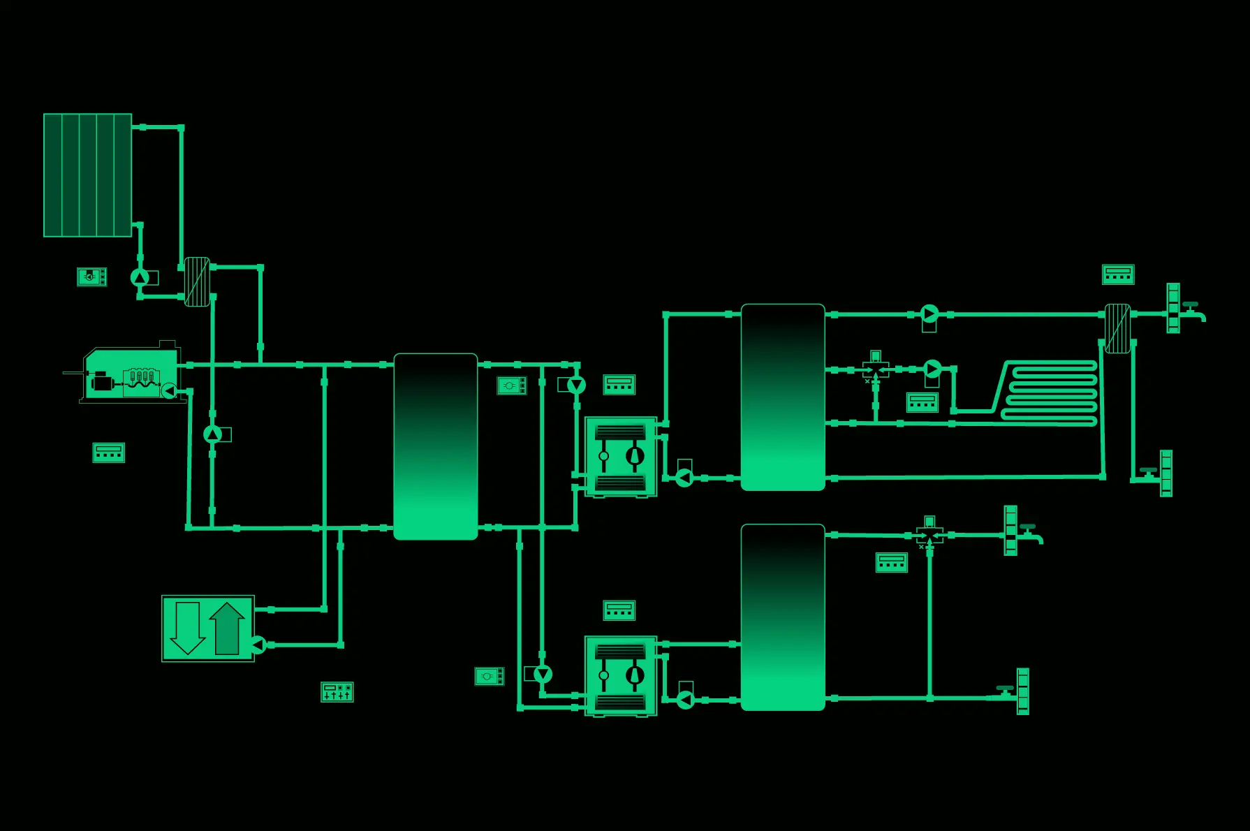 Solathermie als Quelle für Wärmepumpen