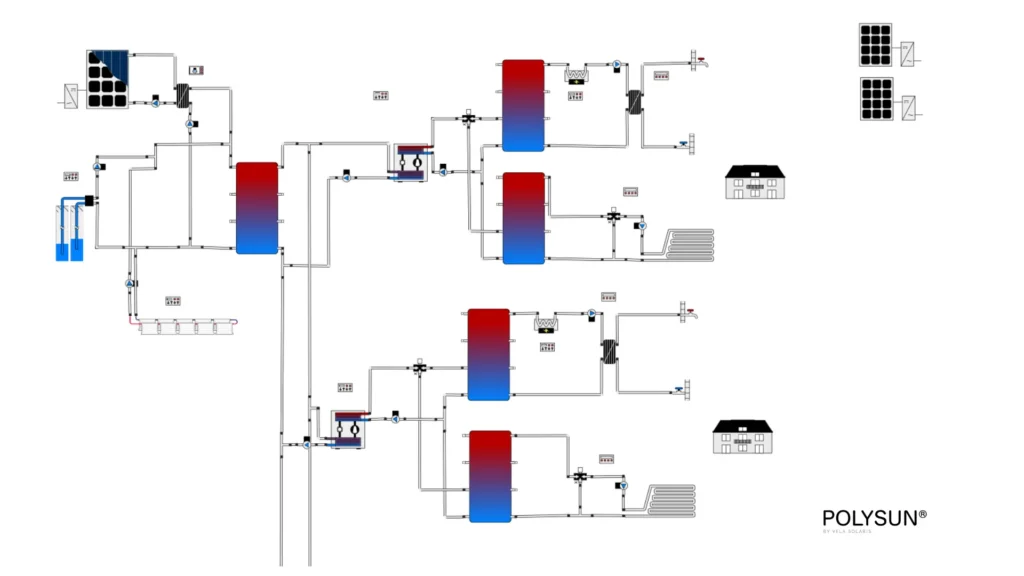 Hydraulikschema Heizung mit 2 Pufferspeicher. Jedes Mehrfamilienhaus hat 2 Pufferspeicher, einer für die Heizung einer fürs Warmwasser