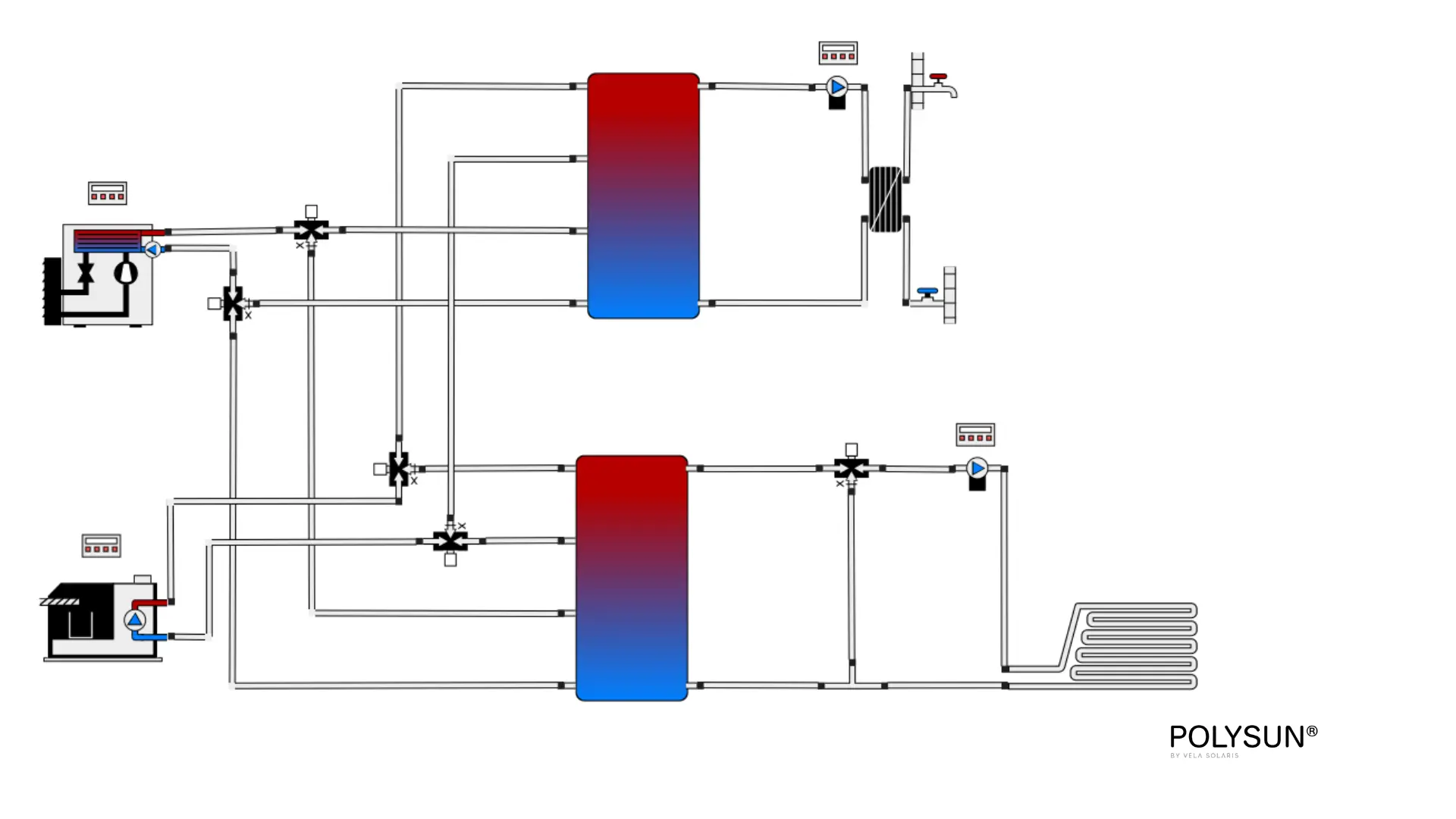 Hydraulikschema einer Hybridheizung: Kombination aus Wärmepumpe und Pelletkessel mit Kombispeicher und Frischwasserstation zur Maximierung erneuerbarer Energien.