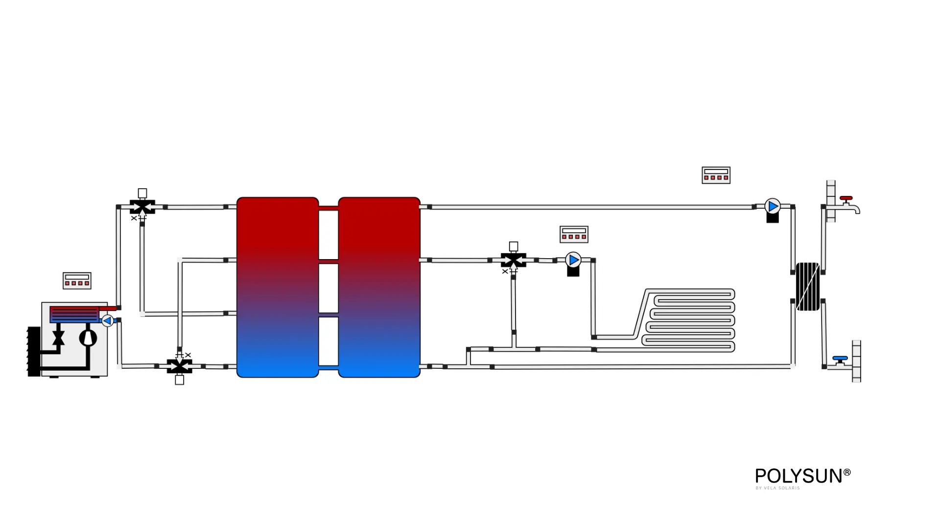 Hydraulikschema (Polysun 52j) für Wärmepumpen mit Kombispeicher und externer Frischwasserstation. Maximale Hygiene und Effizienz im Vergleich zu Wendelwärmetauschern.