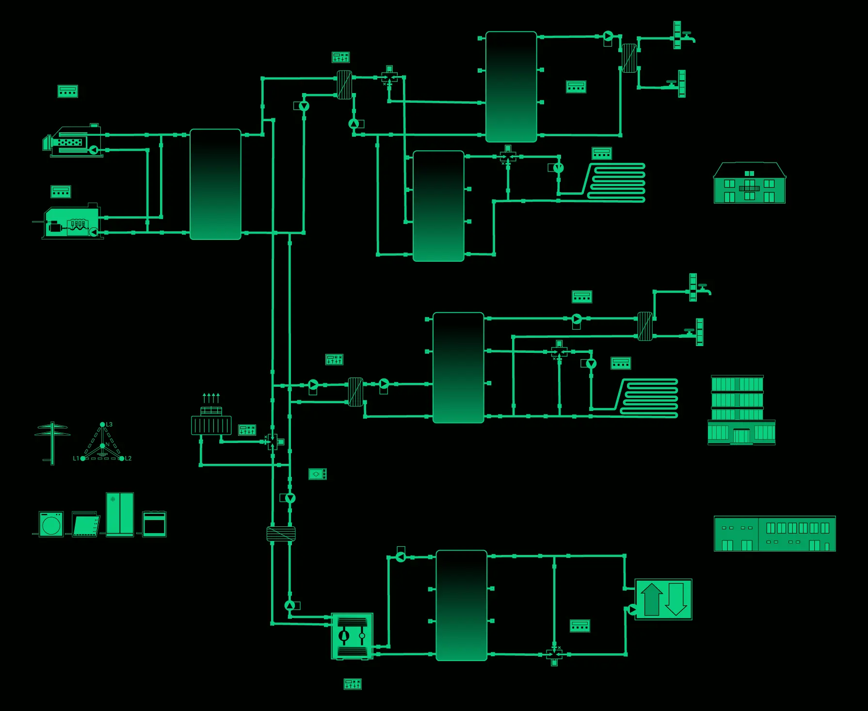 Hydraulikplan Abwärme Nutzung: Beispiel Wärmerückgewinnung Industrie mit Gewerbegebäude