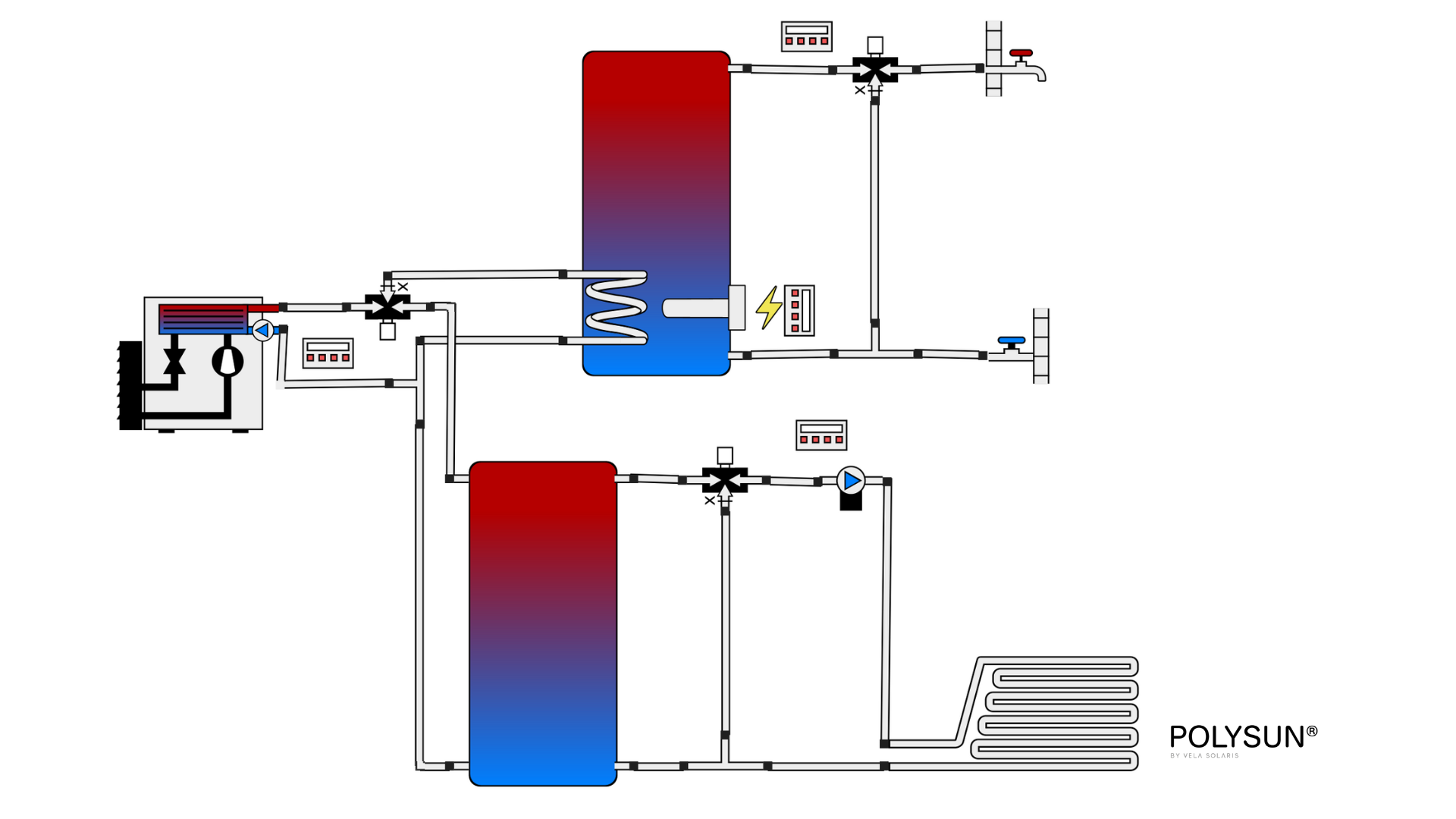 Air Source Heat pump diagram with parallel-connected 4-connection buffer storage tank for hydraulic decoupling of the heat pump and floor heating.