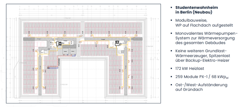 Schema PVT-Modulauslegung Studentenwohnheim Berlin