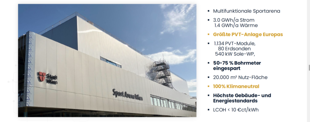 PVT-Anlage Gewerbe: Sportarena Wien
