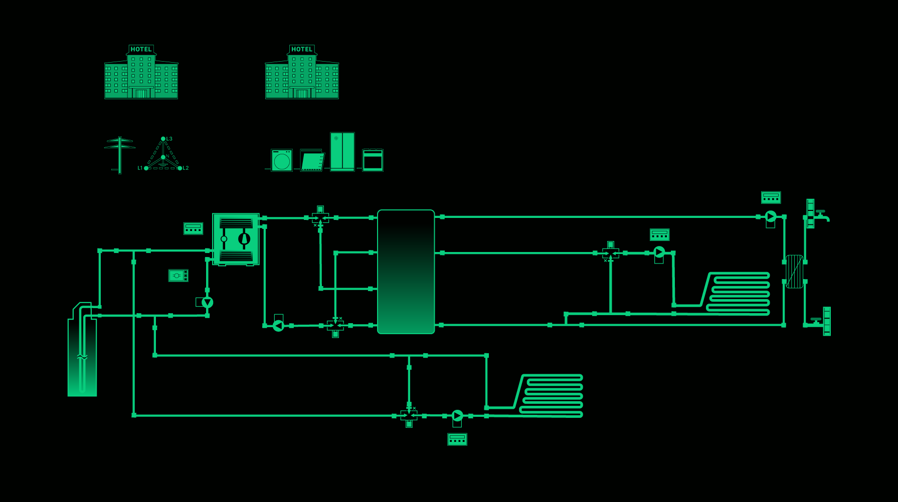 passive Gebäudekühlung Hydraulikschema