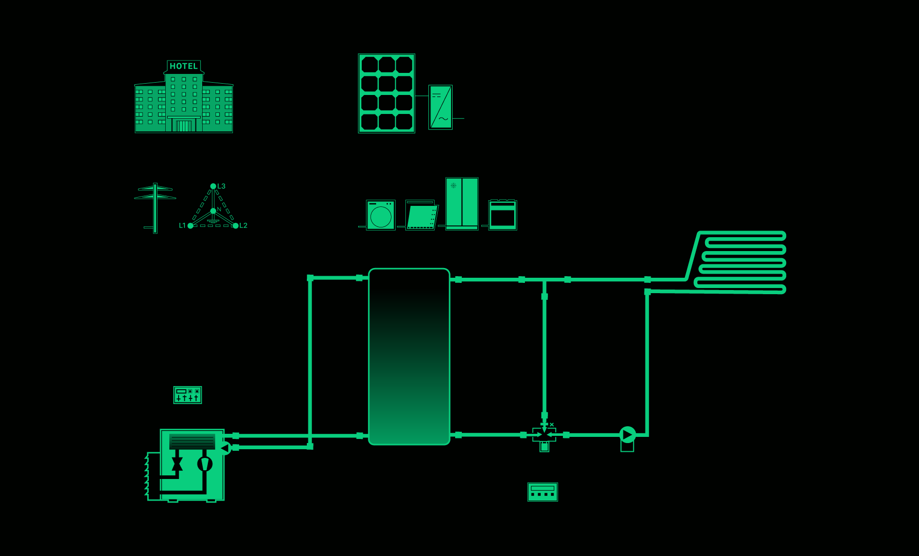 aktive Gebäudekühlung Wärmepumpe Hydraulikschema