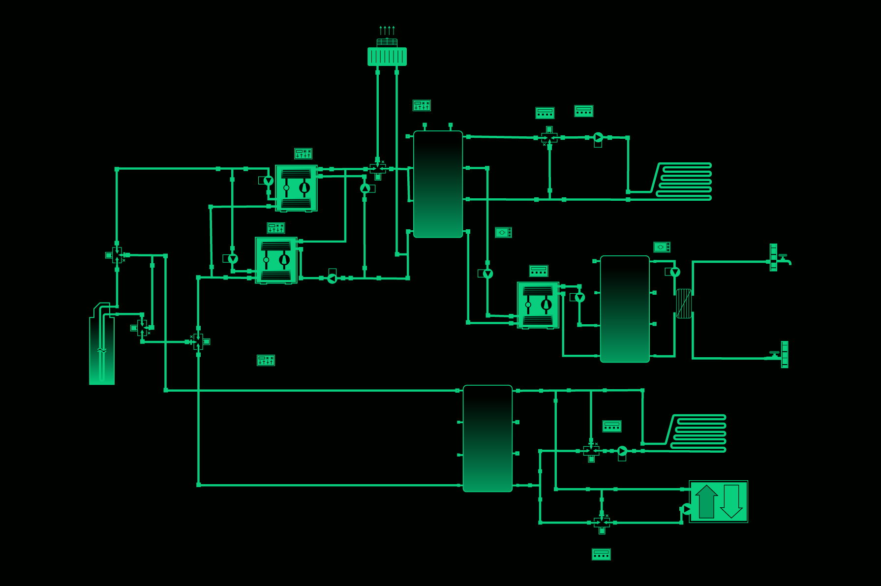 hybrides Stystem aktive und passive Gebäudekühlung Hydraulikschema